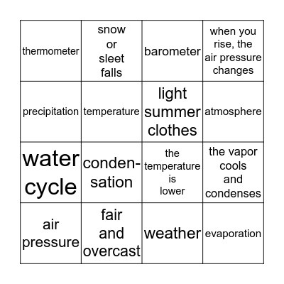 Earth's Weather Bingo Card