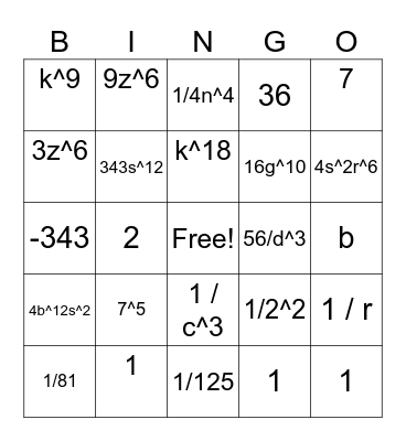 Year 8 Indices Bingo Card