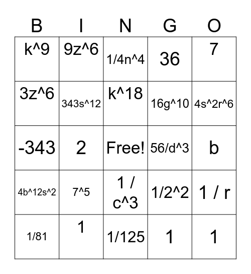 Year 8 Indices Bingo Card