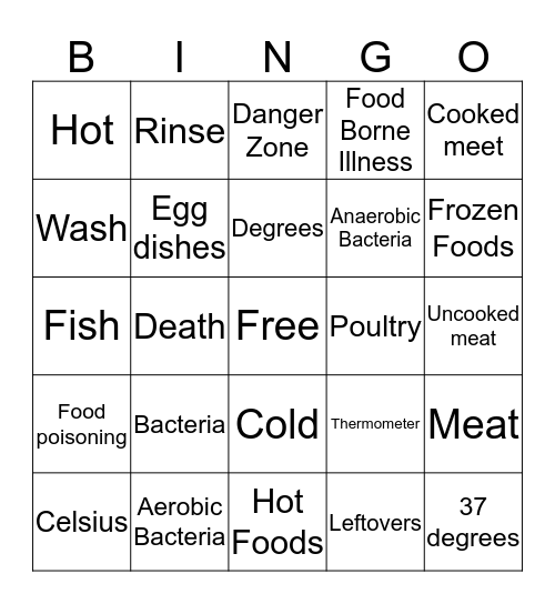 Temperature Bingo Card