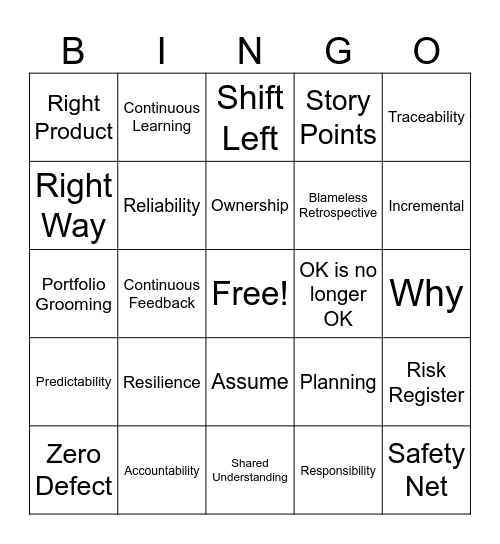 IDeaS Bingo Card