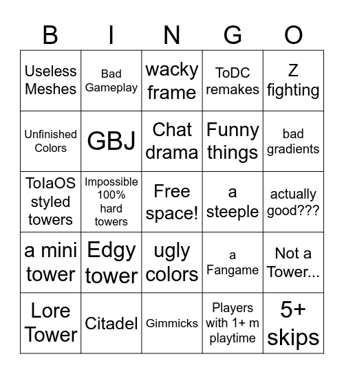 Pizza Tower CYOP Bingo Card