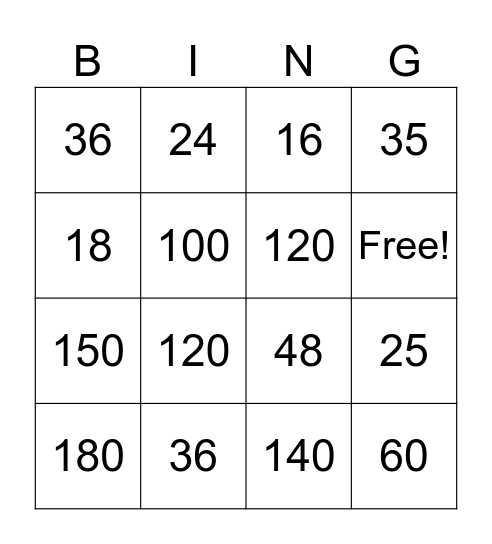 Multiplication Bingo Card