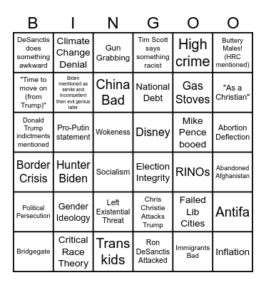 GOP Presidential DebateIm Bingo Card