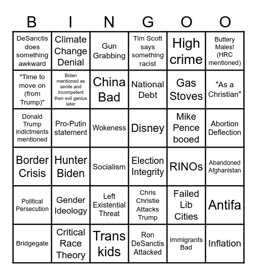 GOP Presidential DebateIm Bingo Card