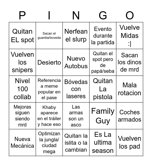 T4 Bingo Card