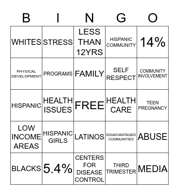 ADOLESCENT Bingo Card