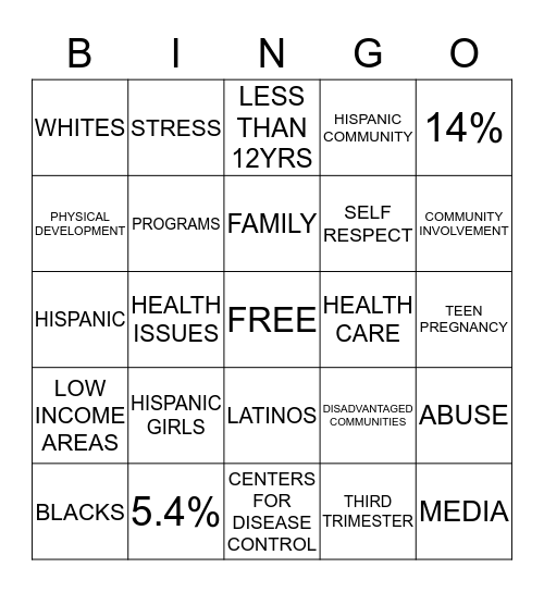 ADOLESCENT Bingo Card