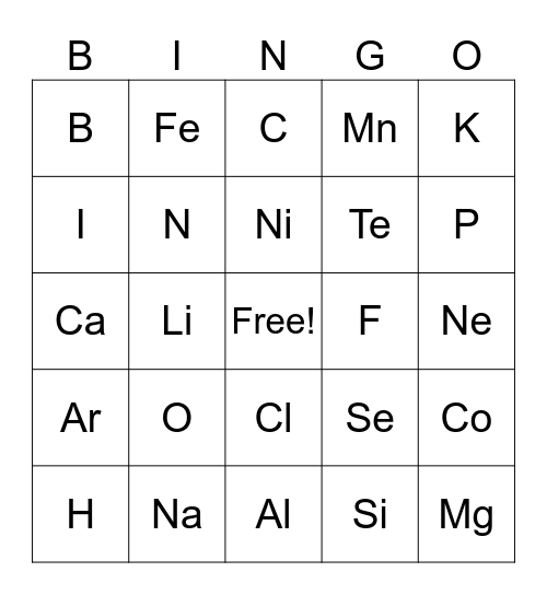 Atomic Symbol Bingo Card