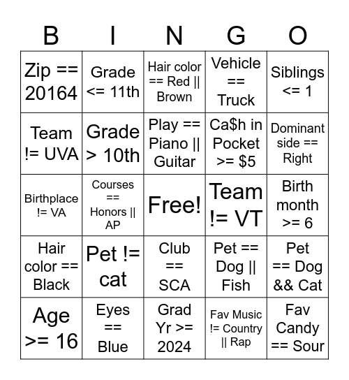 APCSP Boolean Bingo Card