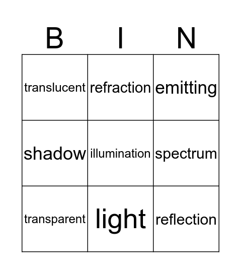 DEANCHRISTIESBINGO Card