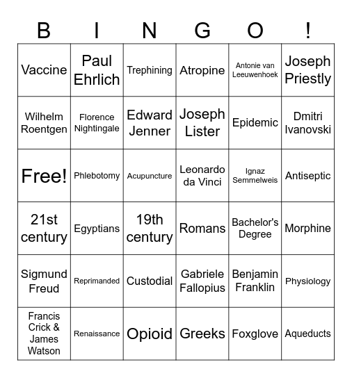 Chapter 1 Bingo Card