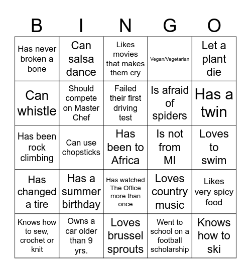 Drew Community Human Bingo Card