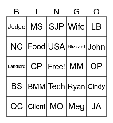 Who Disappointed Ryan Today? Bingo Card