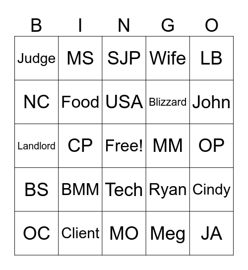 Who Disappointed Ryan Today? Bingo Card