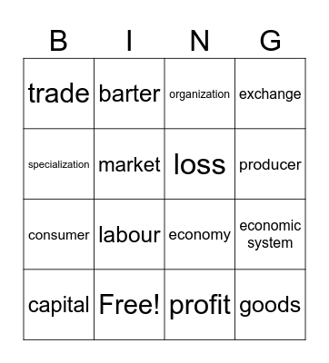 Introductory Business Terms and Concepts Bingo Card