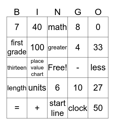Math Bingo Card