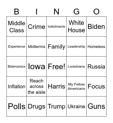 2023 RNC Debate Bingo Card