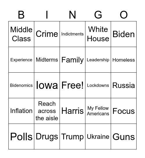 2023 RNC Debate Bingo Card