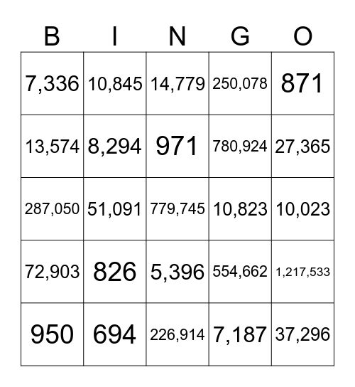 Addition: Using the Standard Algorithm with Multi-Digit Numbers Bingo Card
