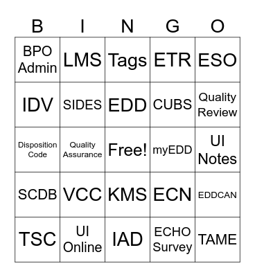 EDD Customer Service Bingo Card