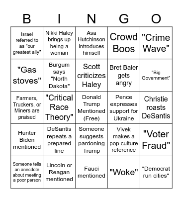 Republican Primary Debate Bingo Card