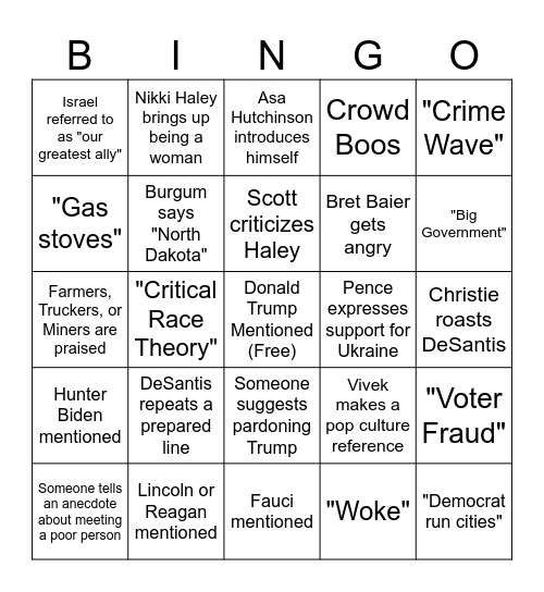 Republican Primary Debate Bingo Card
