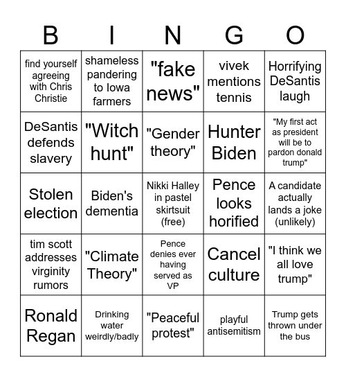 Untitled Bingo1 Bingo Card