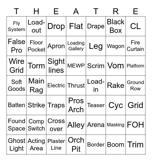 Theatre Vocab Bingo Card