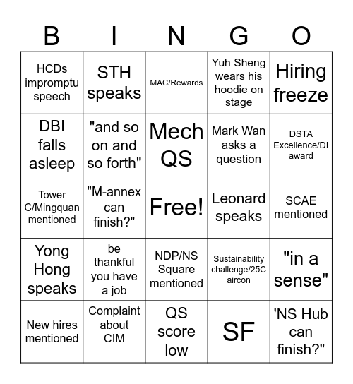 BI Dialogue Bingo Card