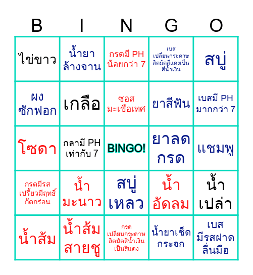 กรด เบส Bingo Card