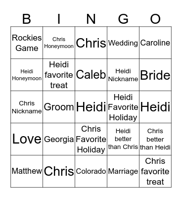 Heidi & Chris are getting married BINGO! Bingo Card