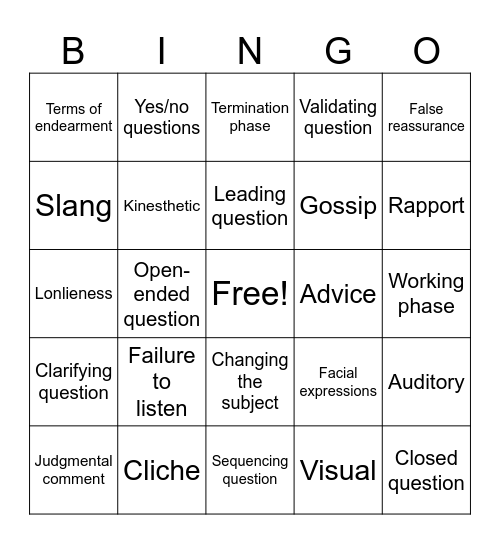 Communication Bingo Card