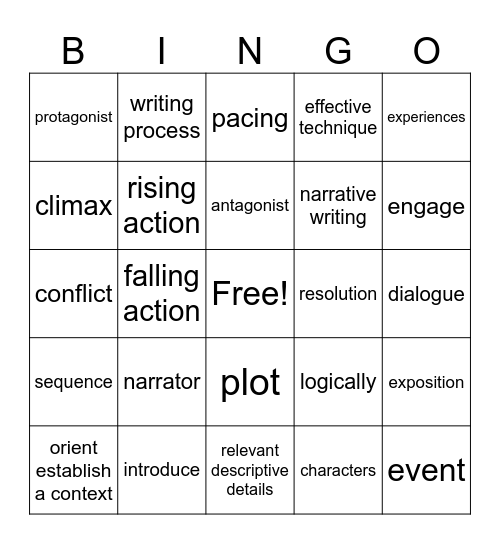 Key Academic Vocabulary: W6.3a Bingo Card