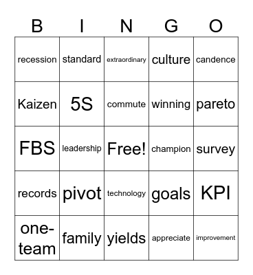 All Hands On Bingo Card