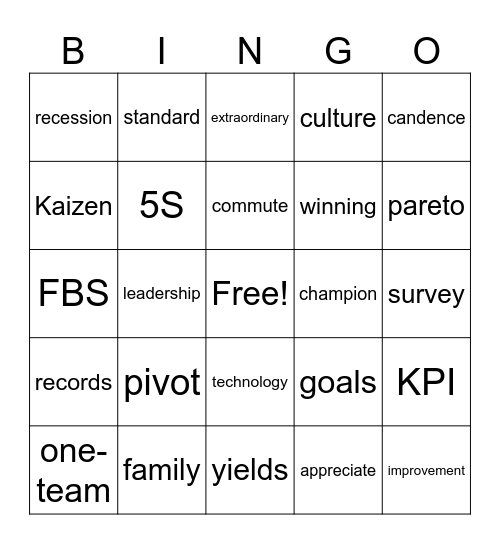 All Hands On Bingo Card