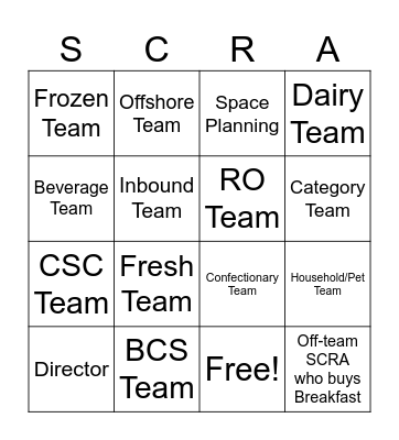 SC People Bingo Card