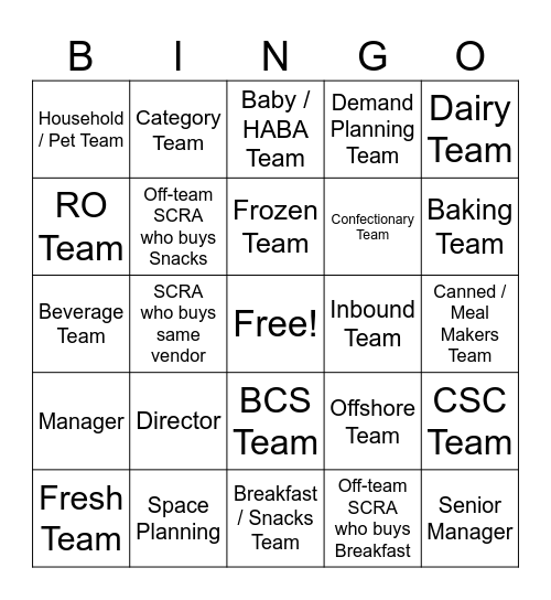SC People Bingo Card