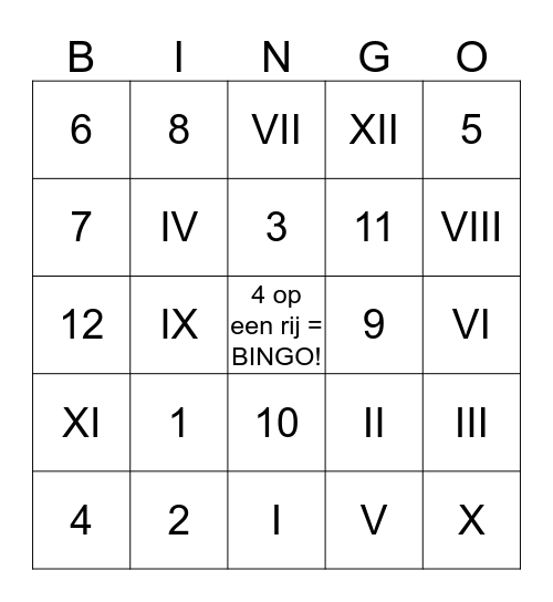 Romeinse en Arabische cijfers Bingo Card