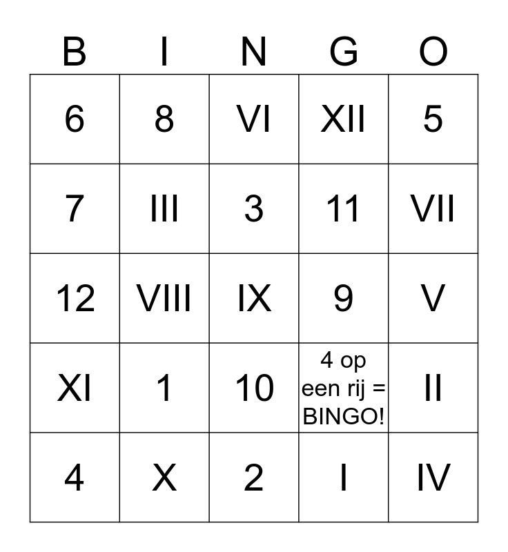 schors Auckland Geneigd zijn Romeinse en Arabische cijfers Bingo Card