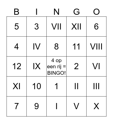 Romeinse en Arabische cijfers Bingo Card