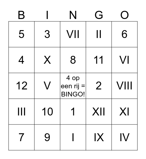 Romeinse en Arabische cijfers Bingo Card