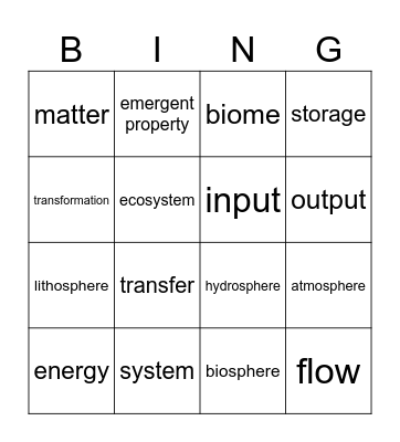 1.2 Systems and Models Bingo Card