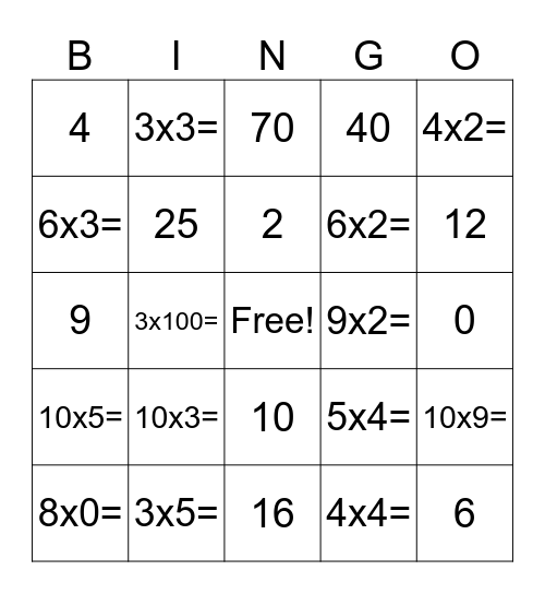 Multiplication Bingo Card