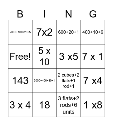 Place Values Bingo Card