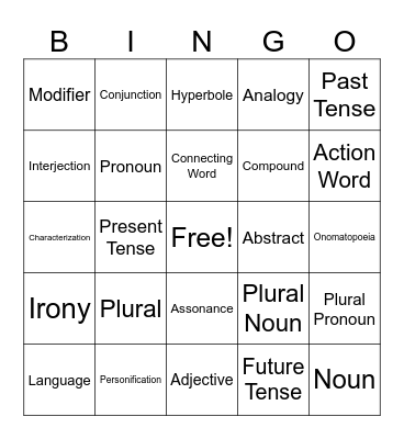 Parts of Speech Bingo Card