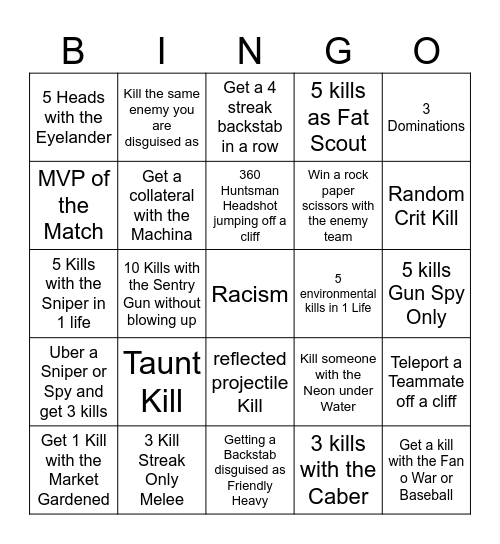 The Team Fortress 2 Bingo Card