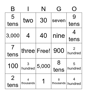 Place Value Bingo Card