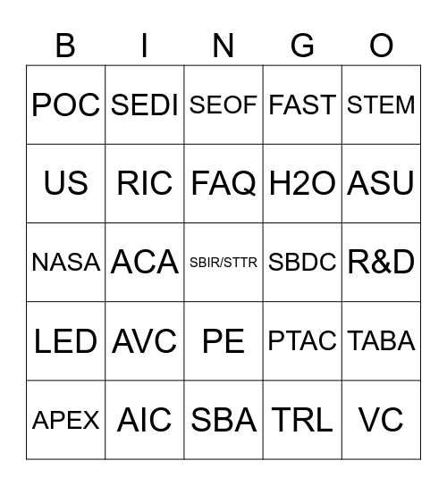 Acronym Bingo Card