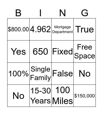 First Time Home Buyer Bingo Card